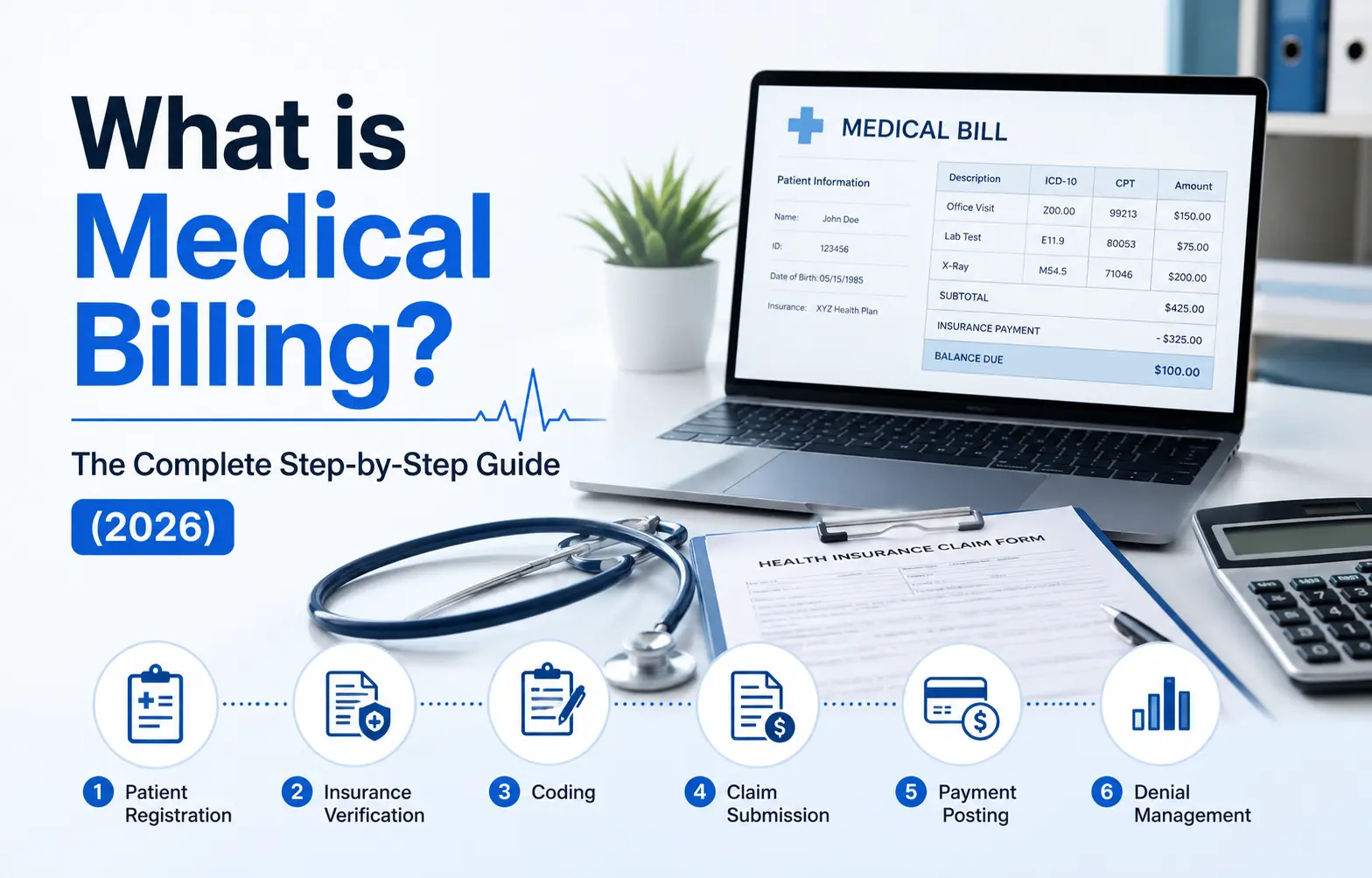 What is Medical Billing The Complete Step-by-Step Guide (2026)